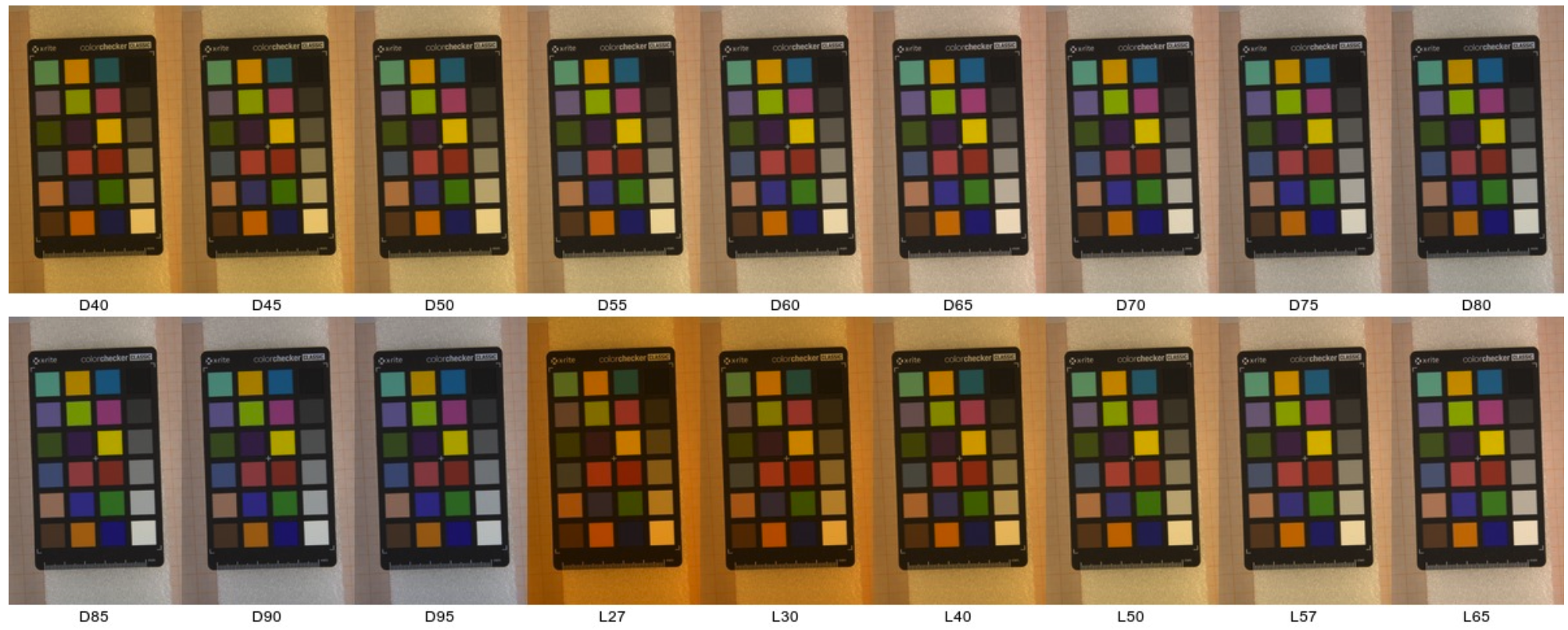 color checker under different illuminants